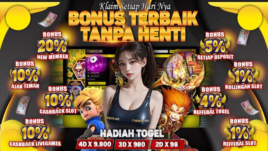 Login Togel Tergacor: Panduan untuk Memenangkan Taruhan